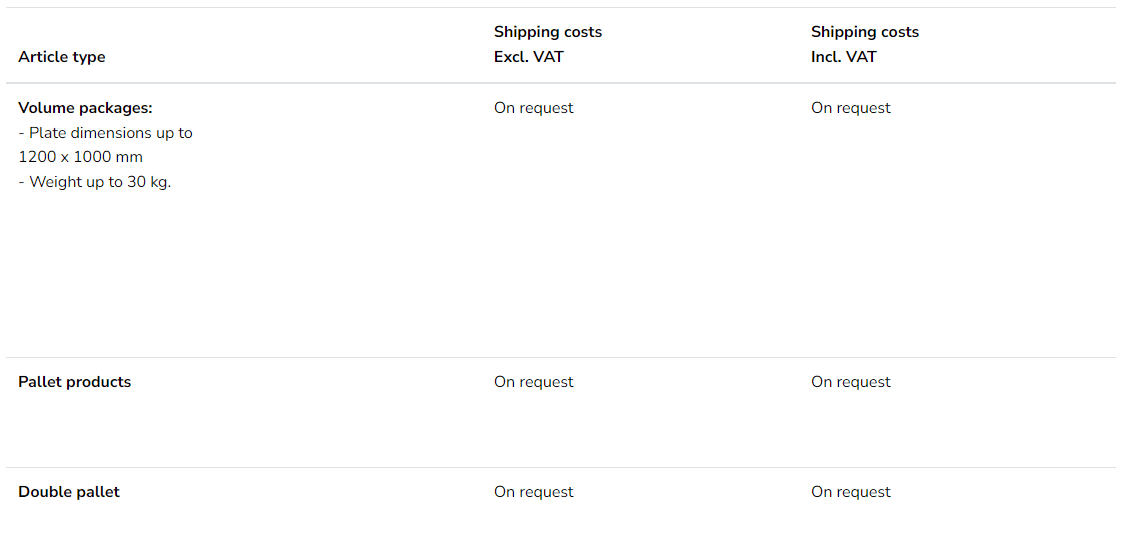 Shipping costs EASYfelt